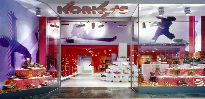 Korky’s